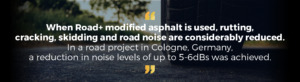 When Road+ modified asphalt is used, rutting, cracking, skidding and road noise are considerably reduced.