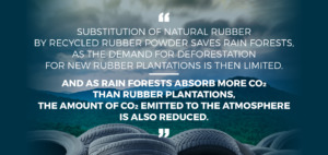 Substitution of natural rubber by recycled rubber powder saves rain forests, as the demand for deforestation for new rubber plantations is then limited.